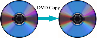 duplicate DVD